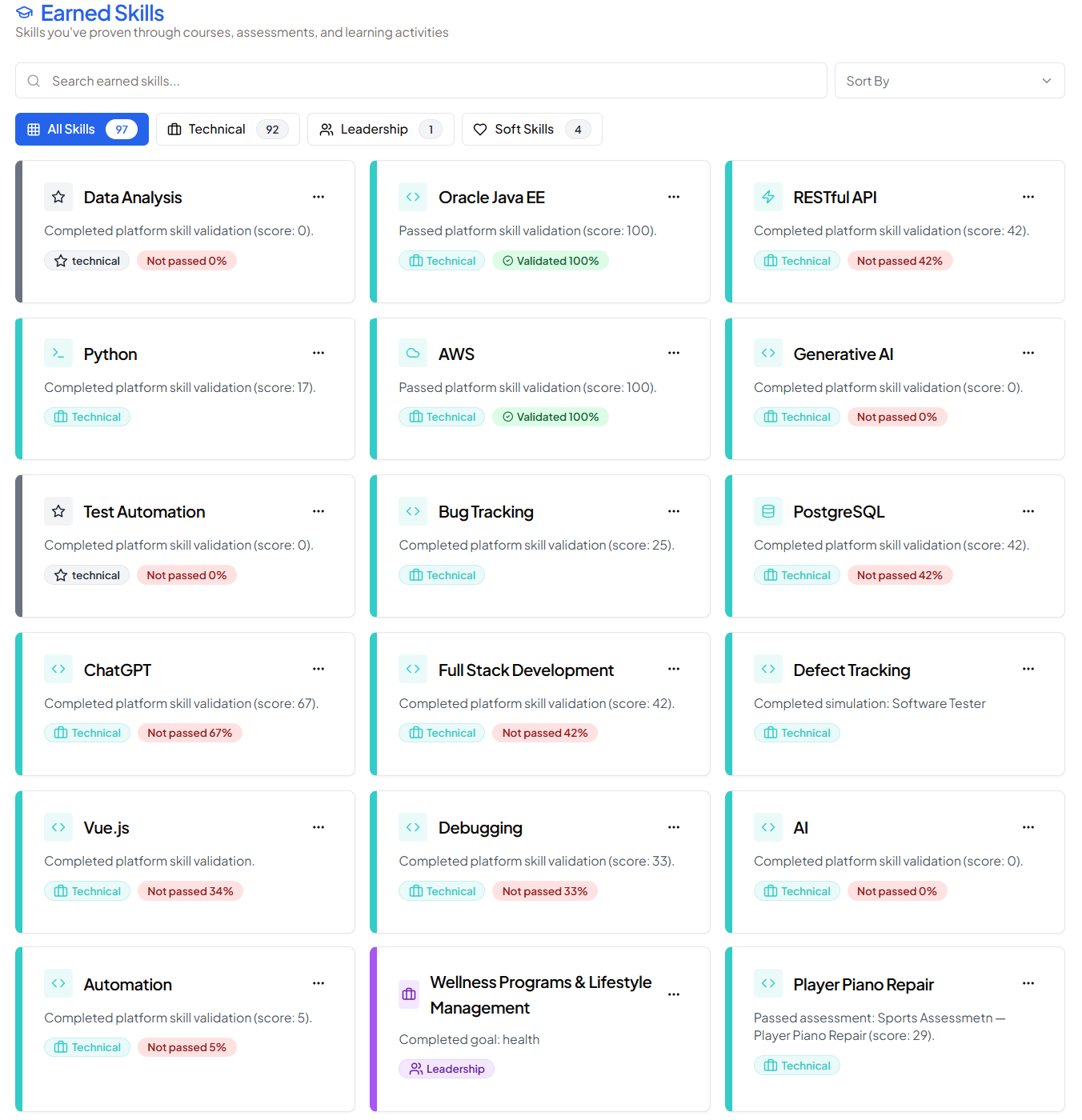 Job matching illustration