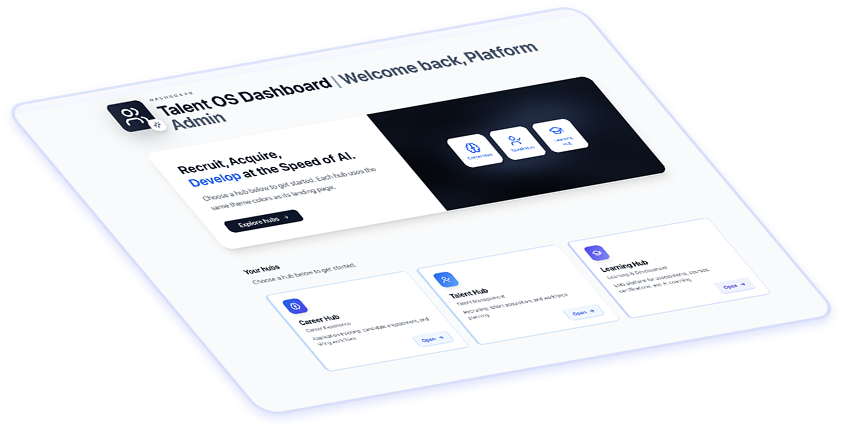 AI Career Intelligence Dashboard
